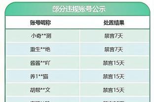 太阳报：伊布圣诞节期间和家人一起在迈阿密海滩享受假期